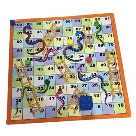 Snakes % Ladders